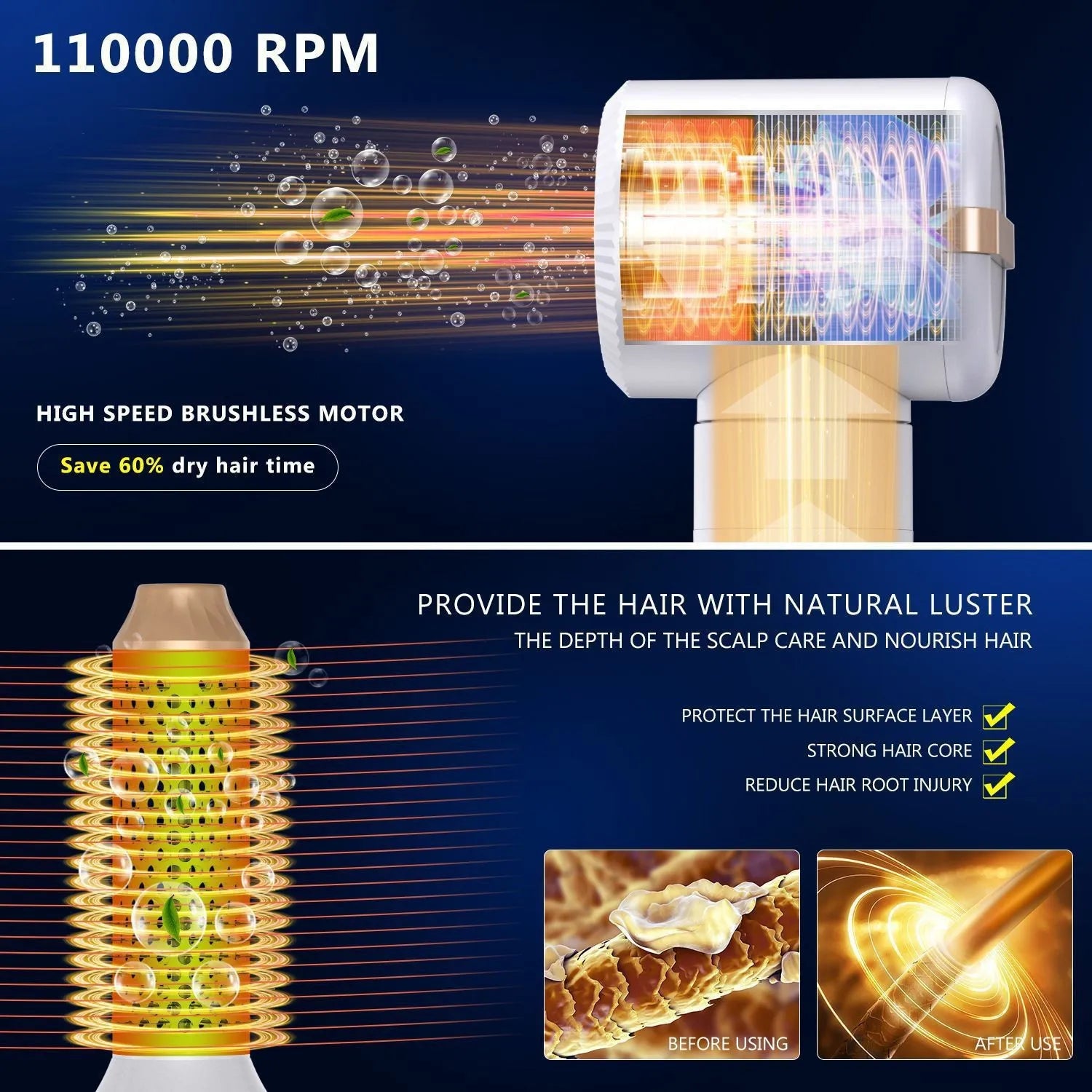 Multifunctional 7-in-1 High-speed Hair Dryer