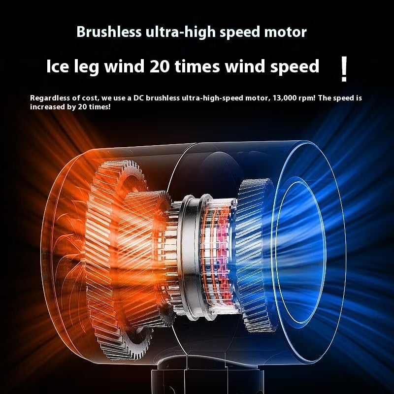 High-Speed Portable Turbo Fan