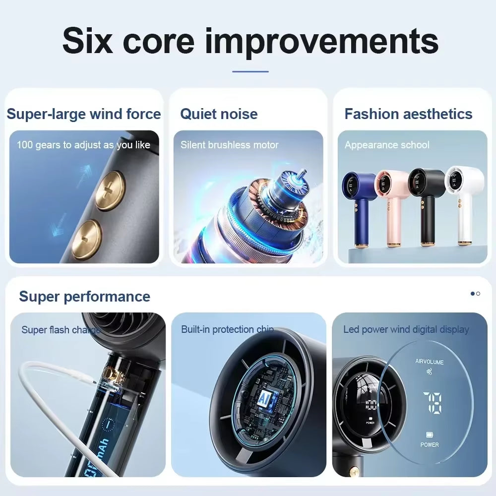 High-Speed Portable Turbo Fan