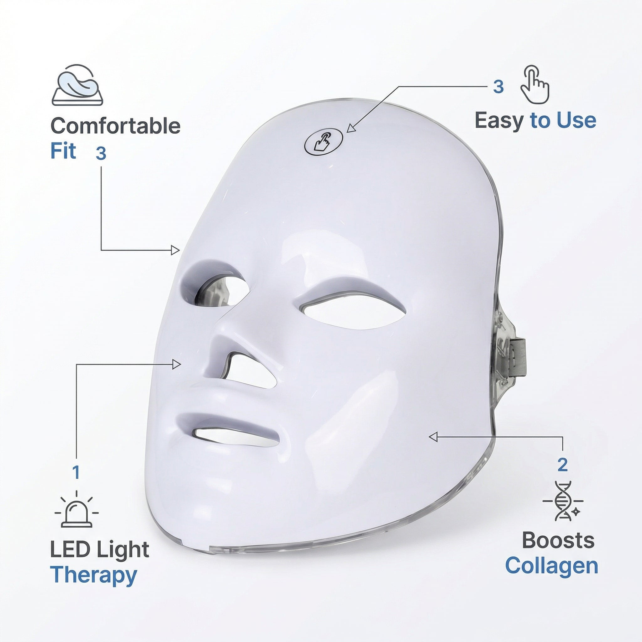 Wireless LED Beauty Mask