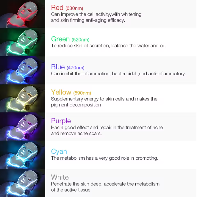 LED Neck & Face Mask