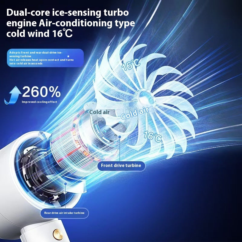 High-Speed Portable Turbo Fan